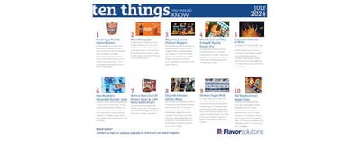 July-10-Things-Header2
